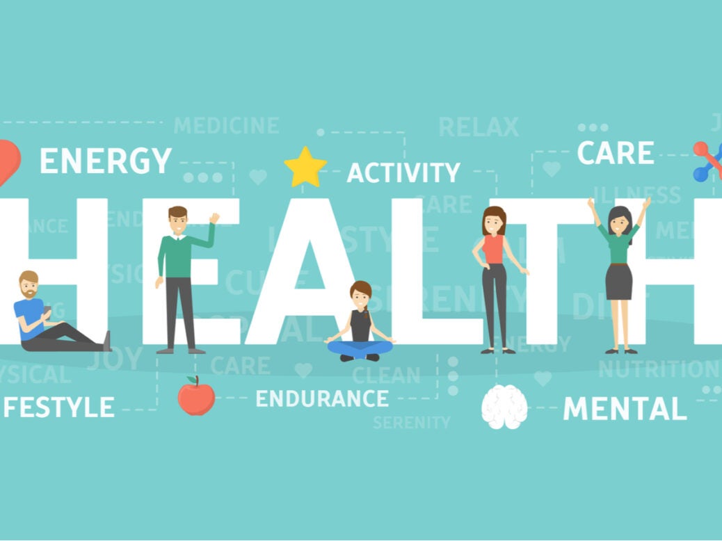 Employee Wellbeing - image represents different aspects of health